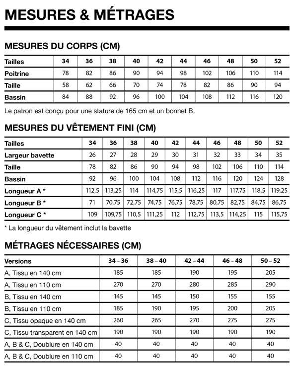 CRYSTAL Mesures FR