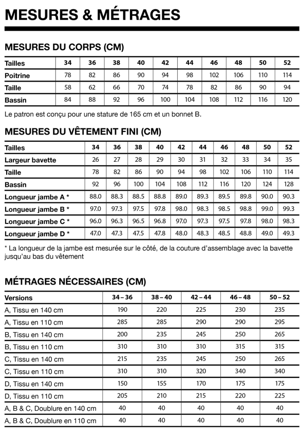 DIAMOND Mesures FR