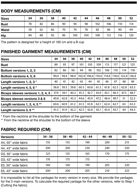 I AM PEARL Measurements Metric