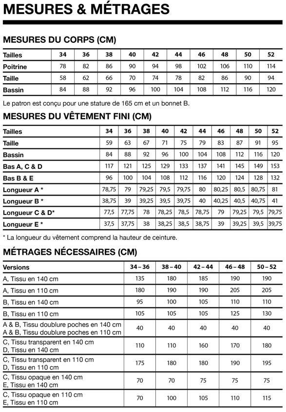 RUBY Mesure FR